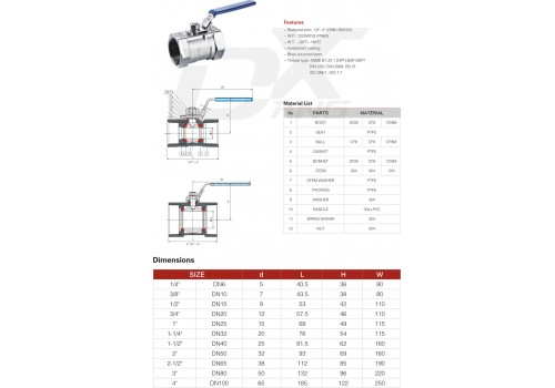 1-PC BALL VALVE THREAD END 1-PC BALL VALVE THREAD END